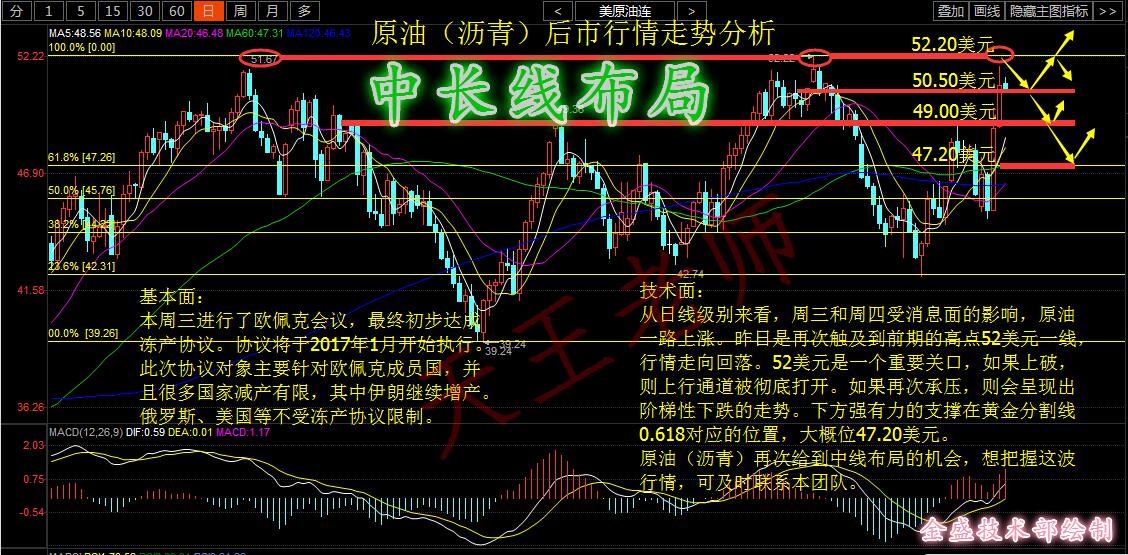 包含沈揽贵金属的词条