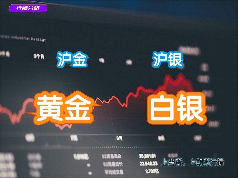 贵金属行情源(贵金属行情参考)
