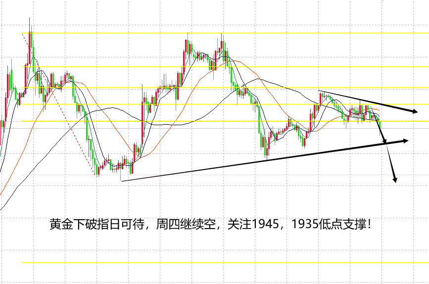 融通金-贵金属行情(融通金贵金属行情金价app)