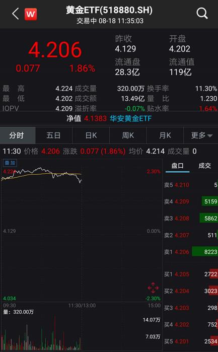 亿和贵金属(亿贵金属有限公司)