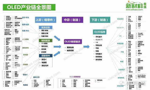 贵金属产业链(贵金属产业链上市公司)