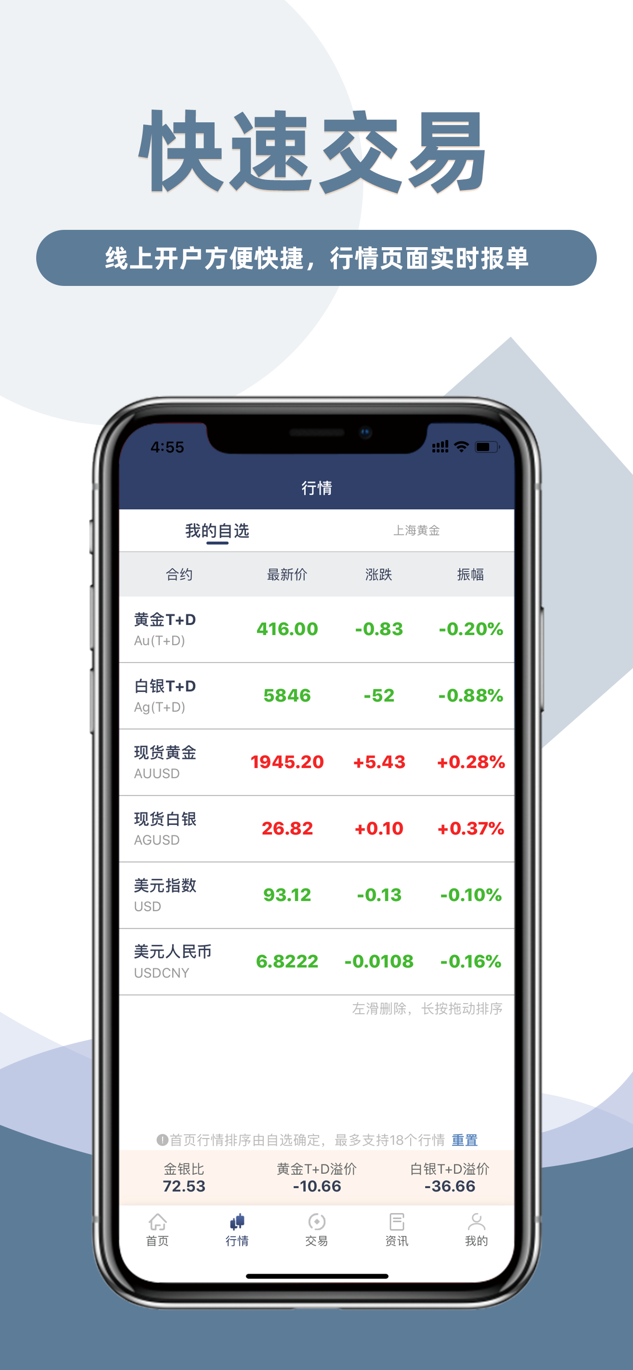 2014贵金属模拟大赛(贵金属模拟交易软件手机版)