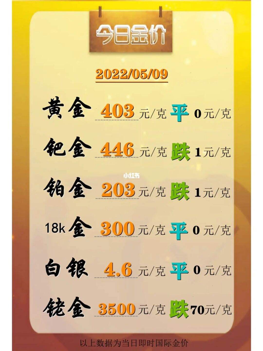 贵金属现货买卖(贵金属现货买卖合法吗)