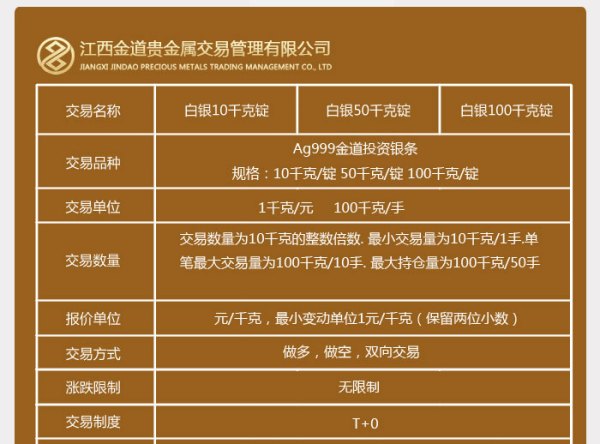 金道贵金属好吗(金道贵金属官方网站)
