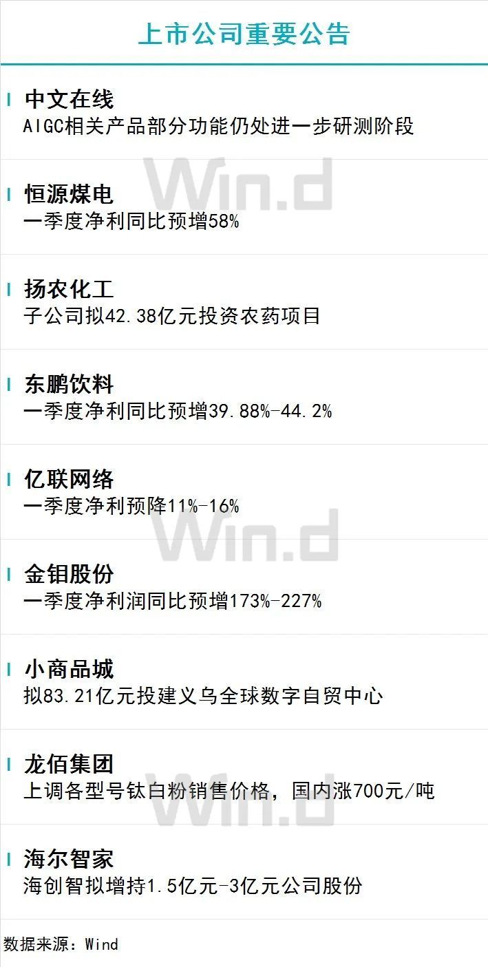 义融贵金属(融义财富官网)