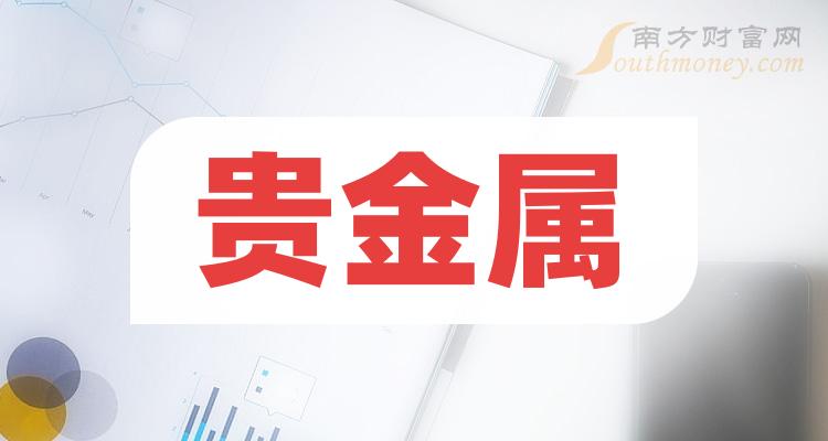 贵金属进出口(贵金属进出口经营许可证图片)