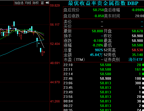 大金贵金属怎么样(大金贵金属怎么样值得买吗)