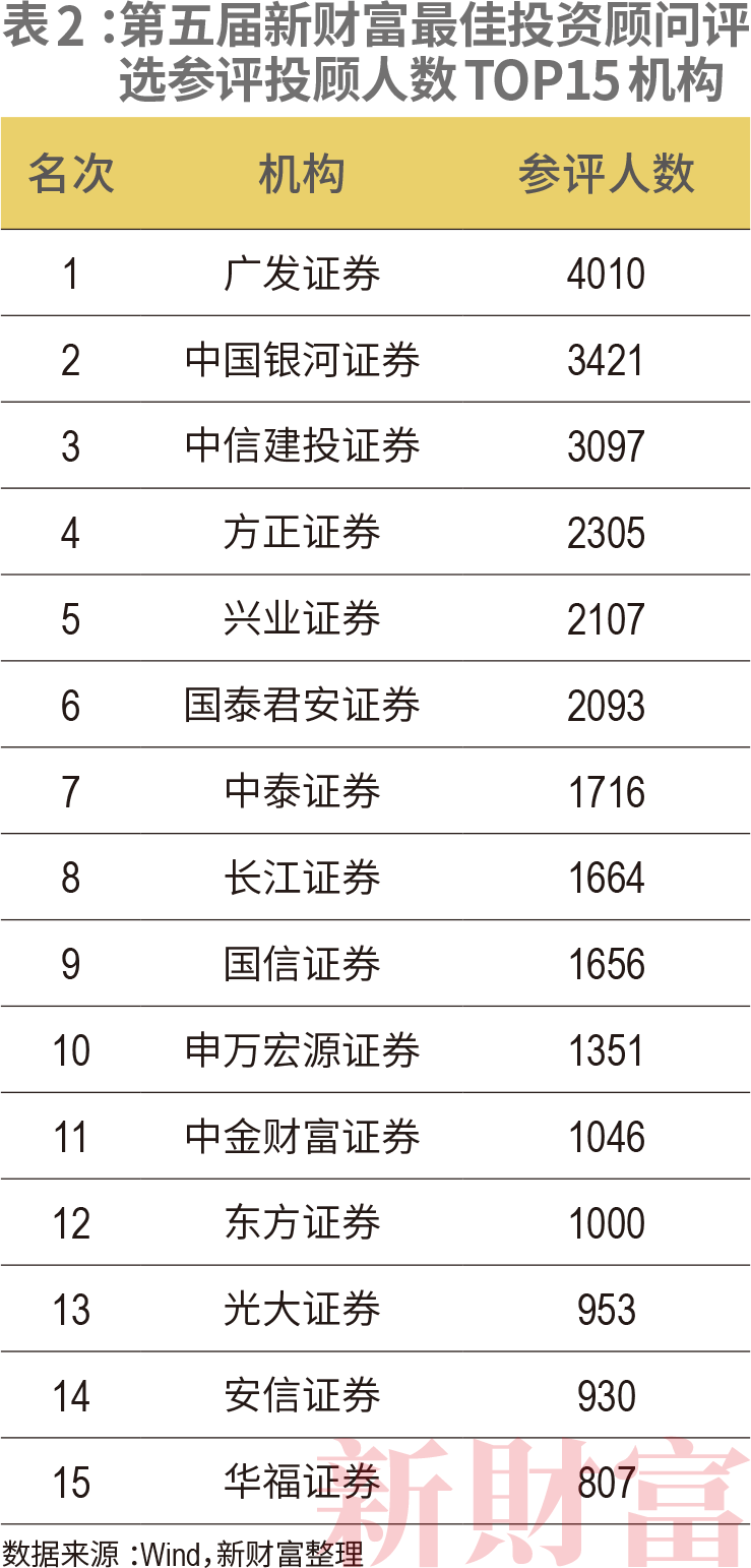 山西国盛贵金属交易(山西国盛电力有限公司招聘)