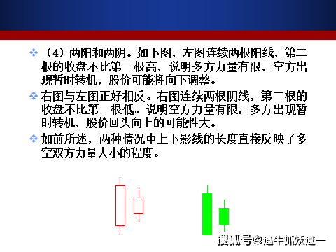 贵金属k线图基础知识(下载贵金属行情走势图形)