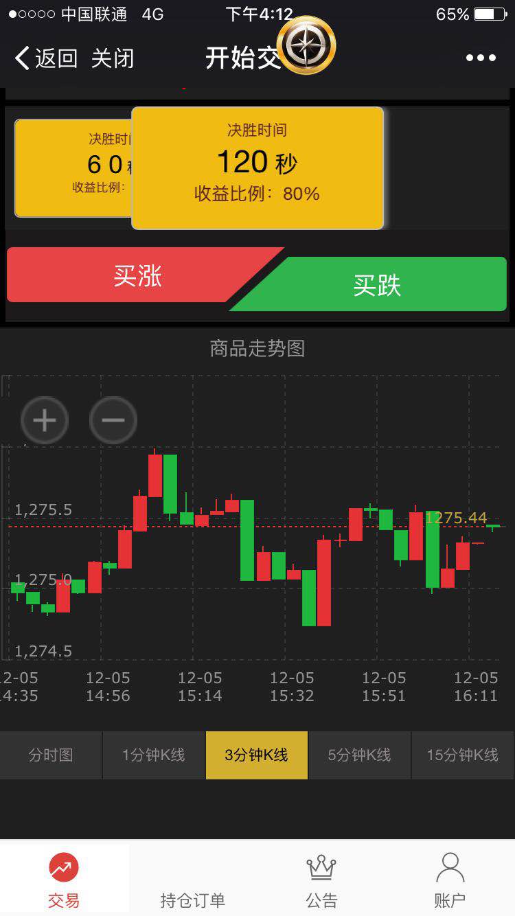 贵金属交易理财平台(贵金属交易理财平台官网)