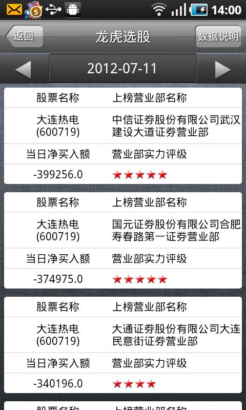 微操盘贵金属(贵金属微盘交易app)