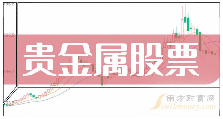 亿和贵金属(亿和精密科技集团)