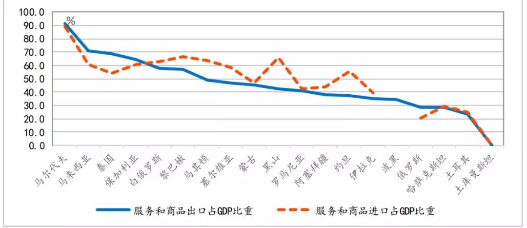 贵金属进出口(贵金属进出口资质)