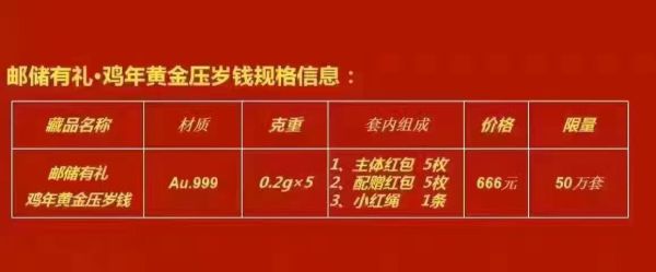 贵金属描述(贵金属的基本知识)