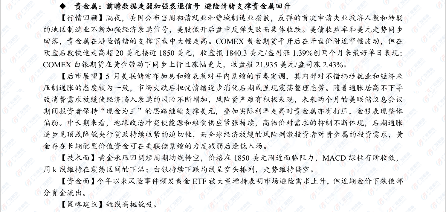贵金属之王(贵金属王水不溶渣如何处理)