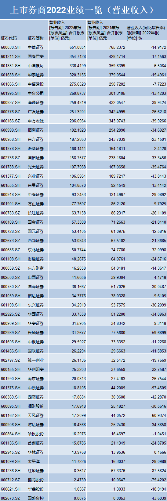 山西国盛贵金属交易(山西国盛煤炭运销有限公司)