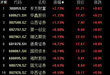 山西国盛贵金属交易(山西国盛煤炭运销有限公司)