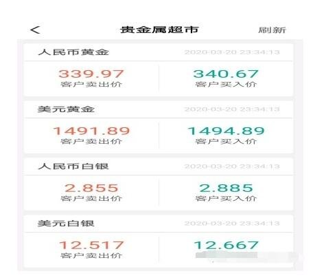 贵金属交易手续费是多少(口袋贵金属交易手续费是多少)