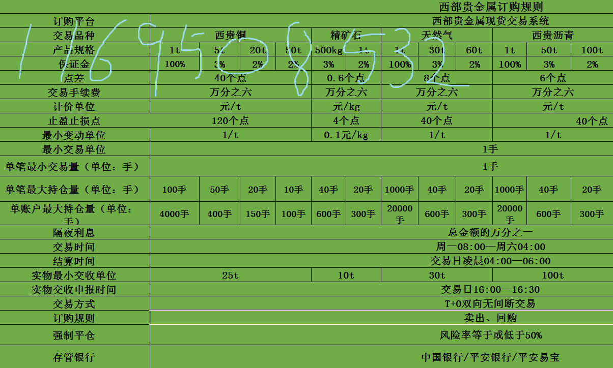 西贵贵金属(贵金属集团官网)