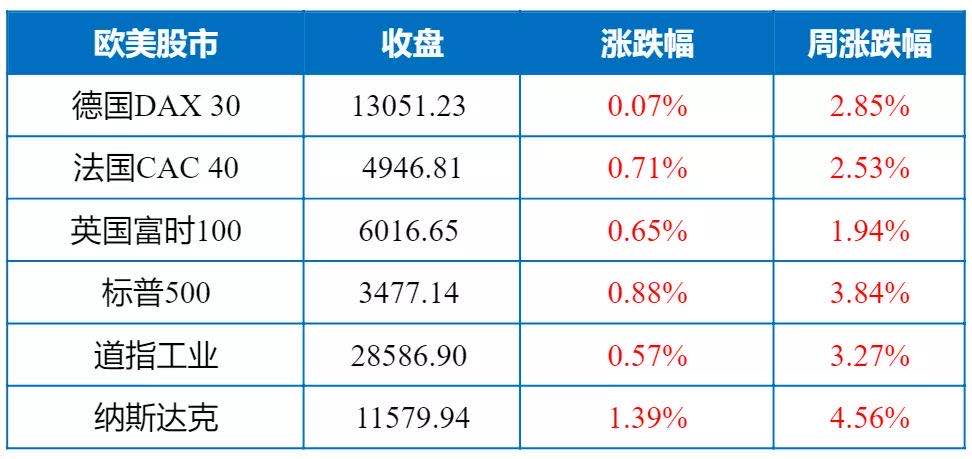 贵金属单价(贵金属价格一览表)
