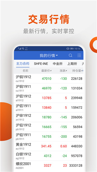 期货交易贵金属软件下载(期货交易贵金属软件下载安全吗)