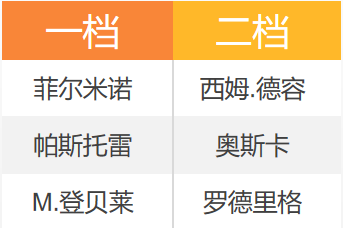 微操盘贵金属(贵金属操作看盘软件)