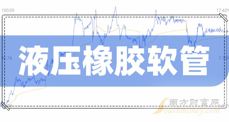 富利通贵金属(富利广通轮胎质量怎么样)