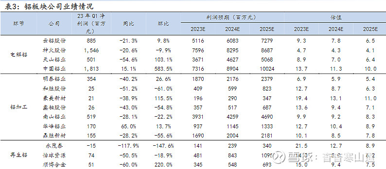 明泰贵金属(明泰铝业最新消息)