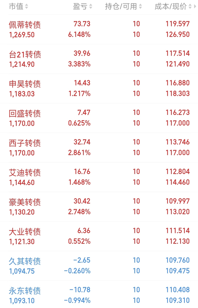 贵金属什么时候买入(贵金属什么时候买入最能获利)