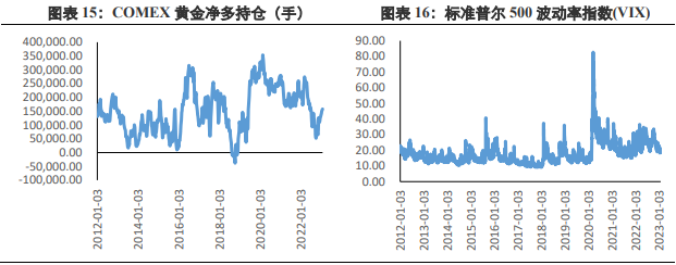贵金属单价(贵金属单价换算)