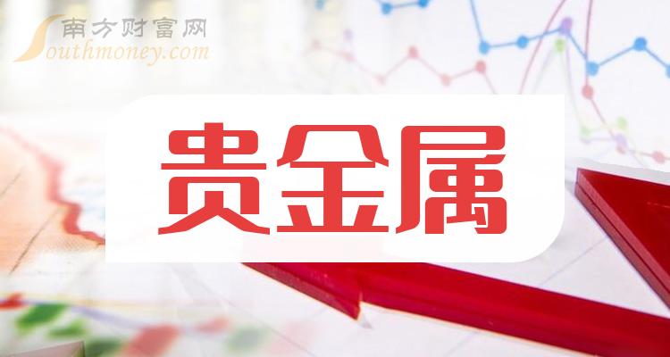 315贵金属曝光名单(315曝光的黄金是哪家)