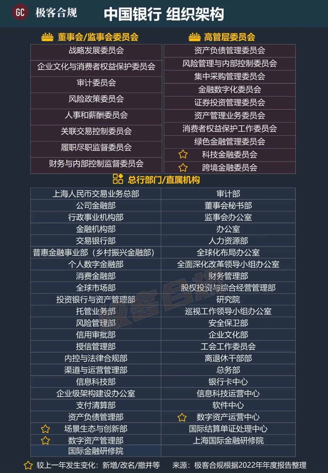 中和贵金属(中贵黄金和中国黄金)
