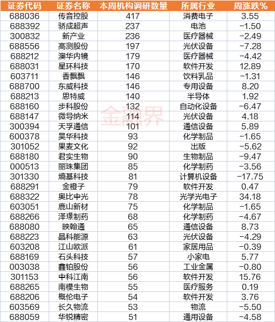 富利通贵金属(富利通轮胎怎么样)