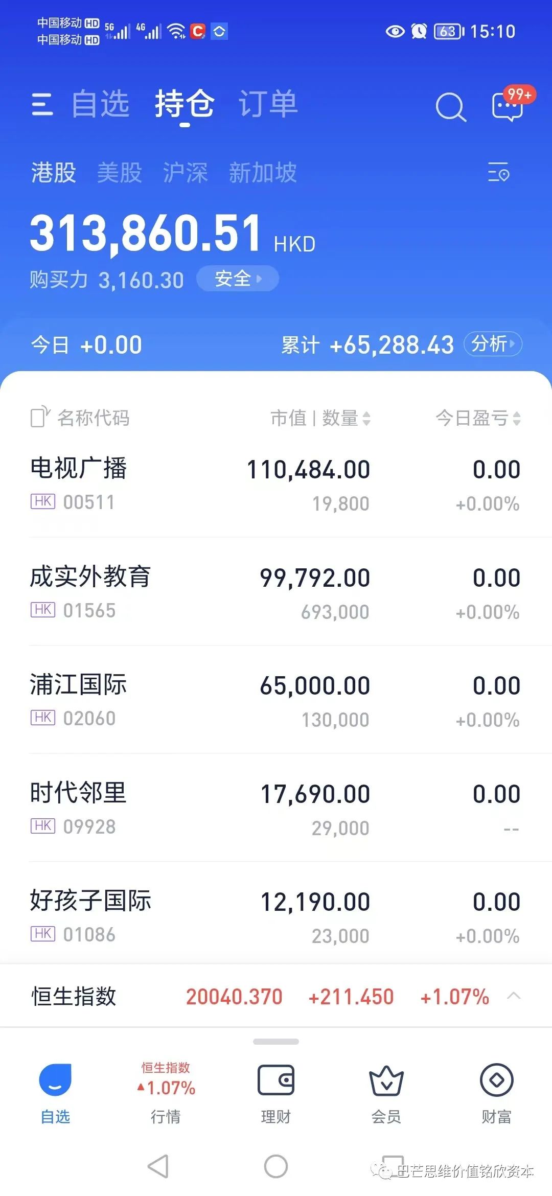 大家赢贵金属(大家赢金服最新情况)