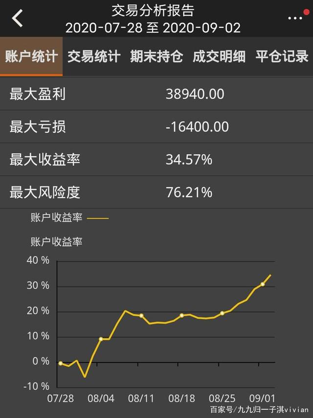 贵金属期货交易平台(贵金属期货交易平台下载)