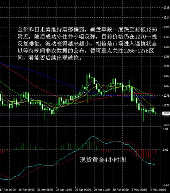 贵金属重要性(贵金属用来干嘛)