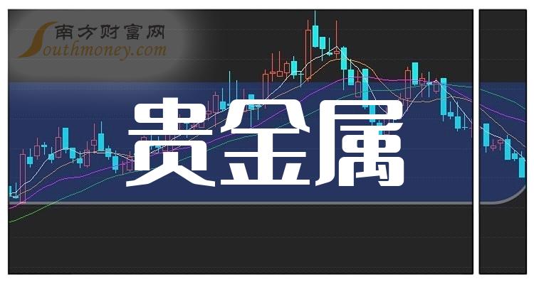 云南贵金属新材料集团(云南贵金属新材料集团招聘)