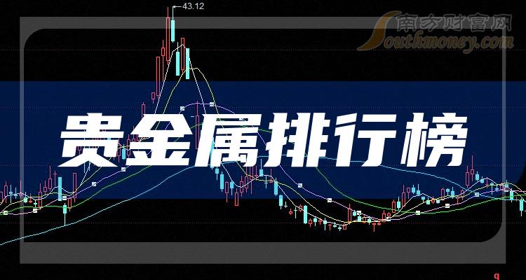 赤峰贵金属(赤峰有色金属)