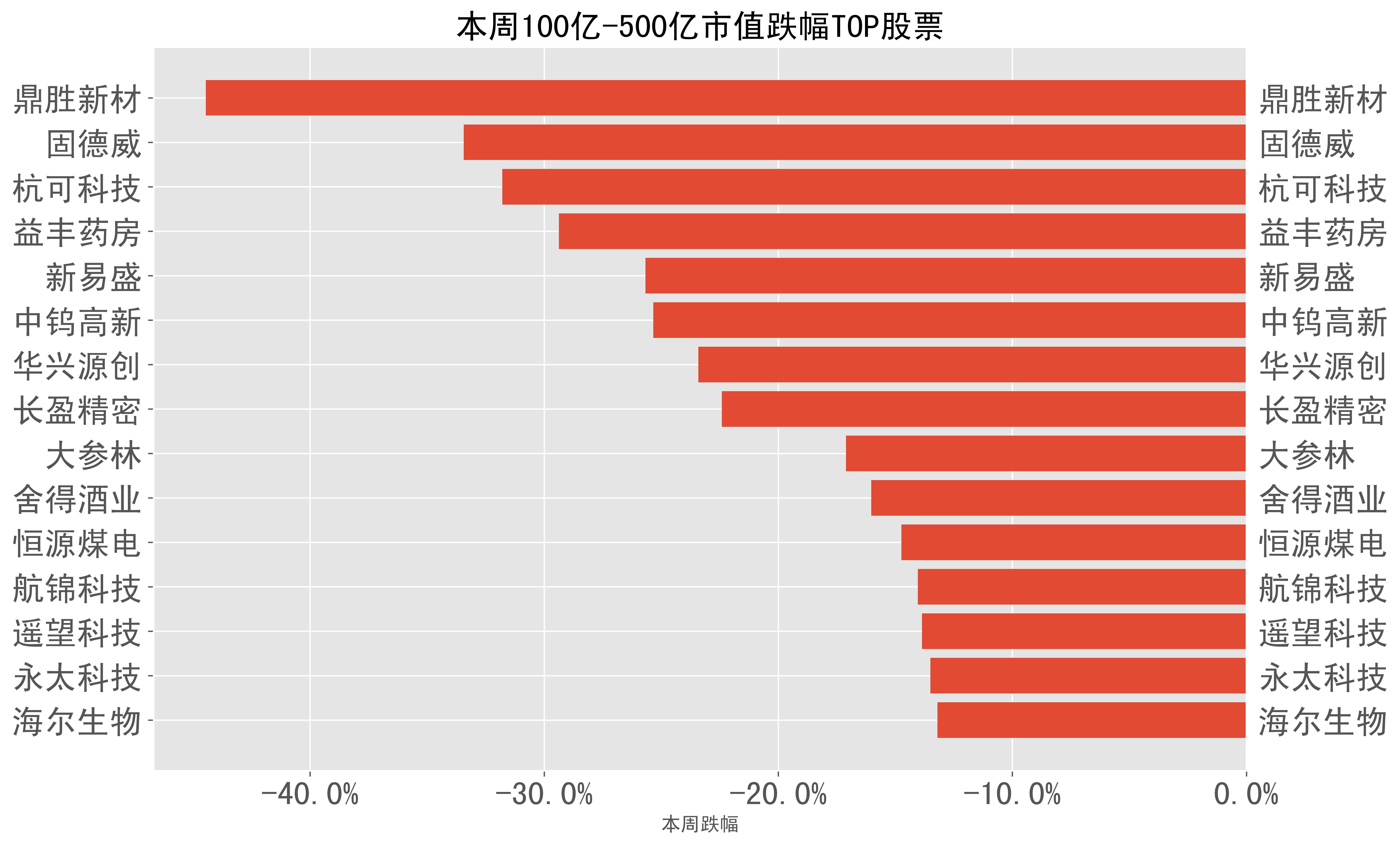 富利通贵金属(北京富利通集成)