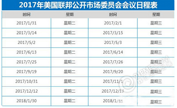 贵金属开盘时间表(贵金属每天开盘时间)