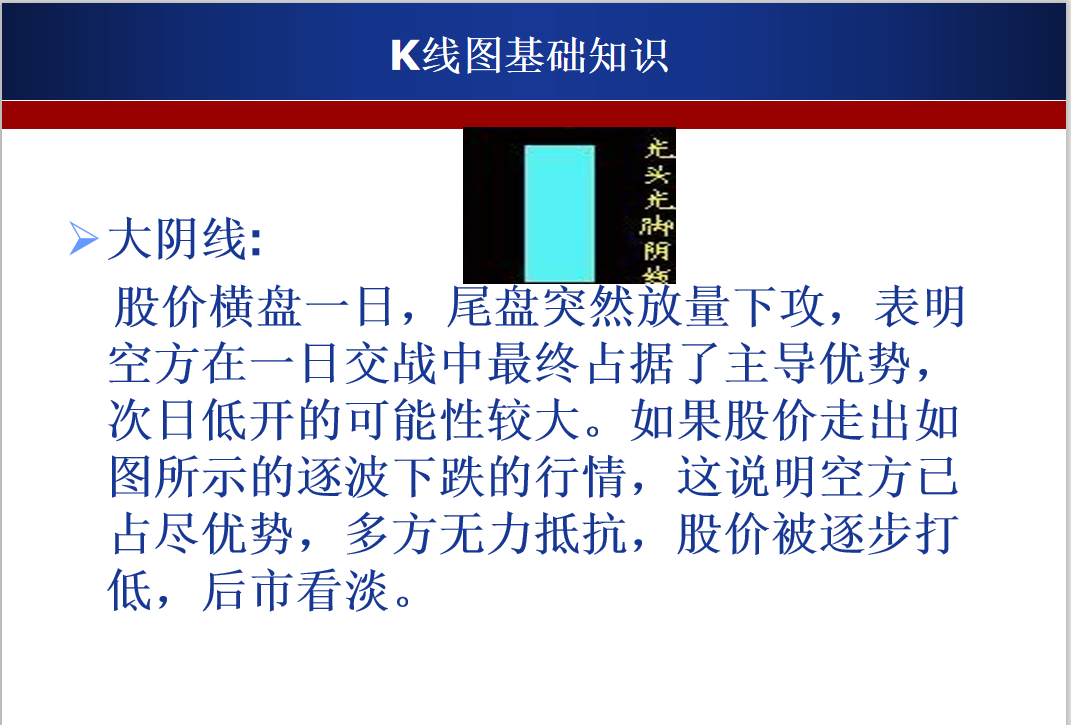 贵金属k线图基础知识的简单介绍