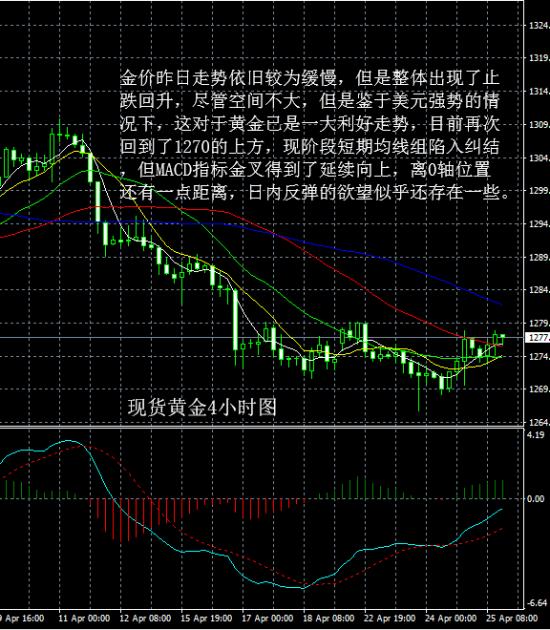 贵金属重要性(贵金属资产配置的重要性)
