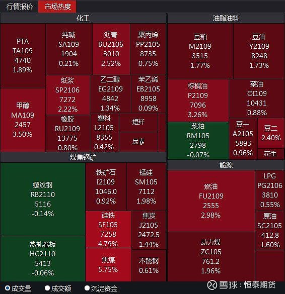 贵金属开盘时间表(国际贵金属交易时间表)