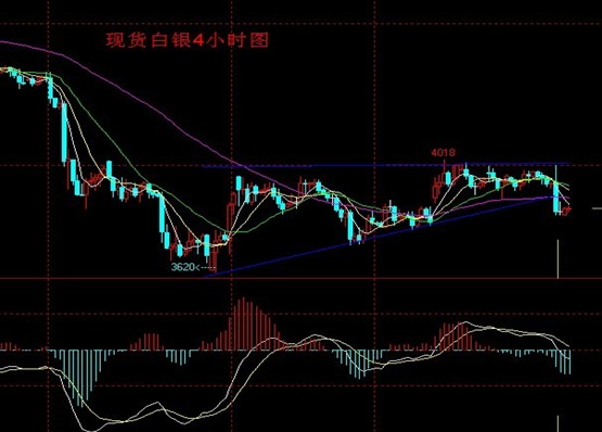 国鑫贵金属交易(国鑫贵金属交易软件手机版)