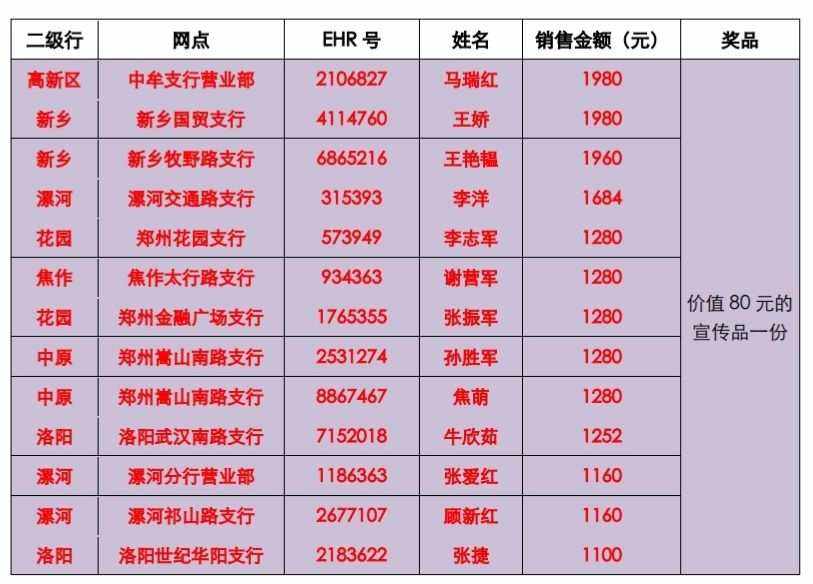 郑州贵金属(郑州贵金属交易中心在哪里)