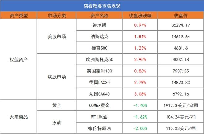 原油贵金属(原油贵金属交易平台有哪些)