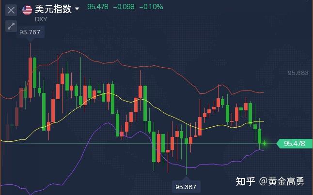 贵金属递延(贵金属递延出入金时间)