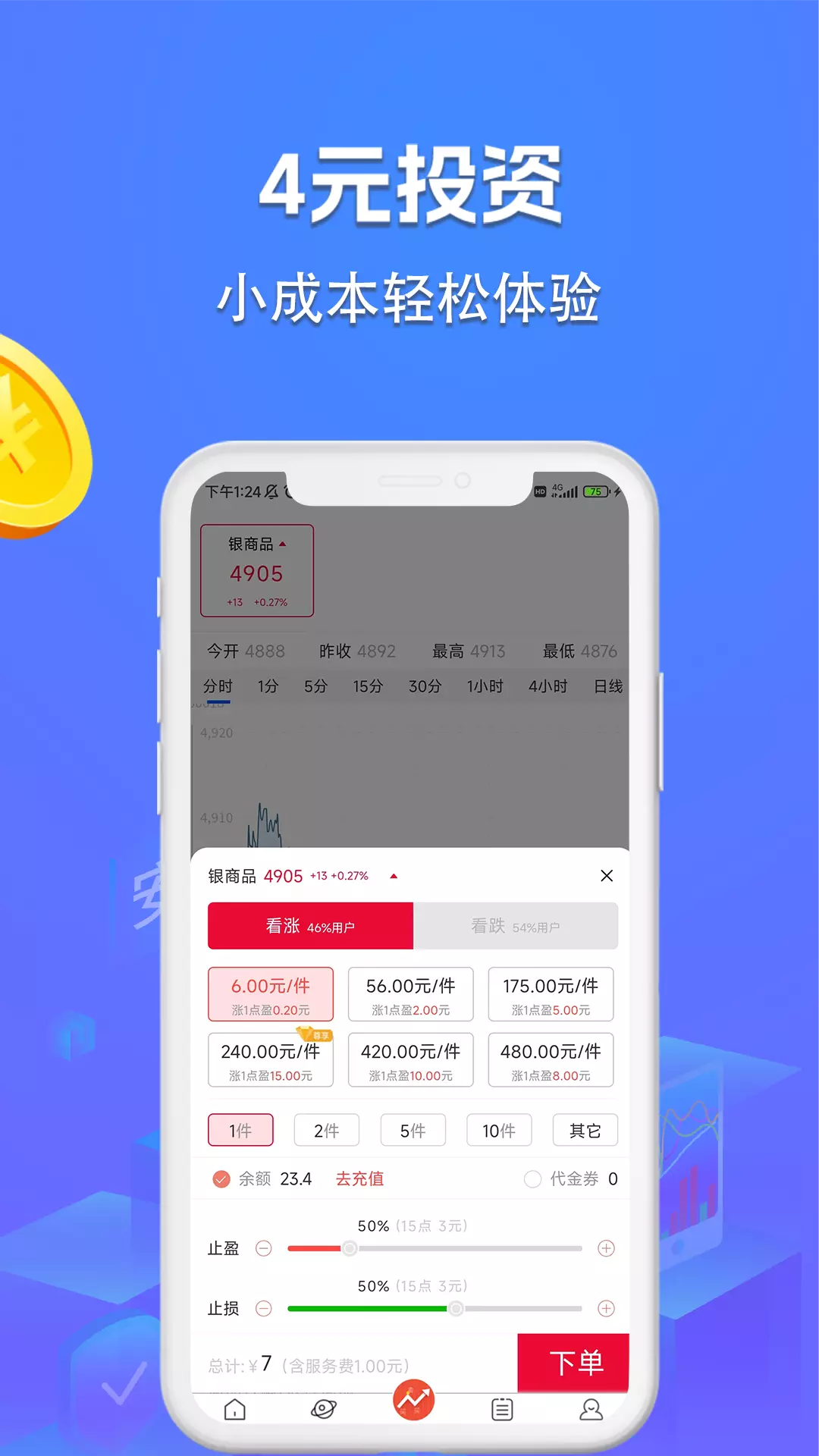 贵金属平台交易(贵金属平台交易的)