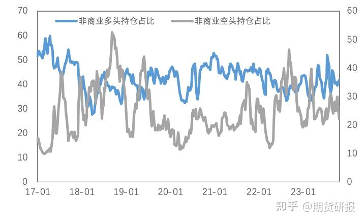 汇丰贵金属(汇丰贵金属交易中心)