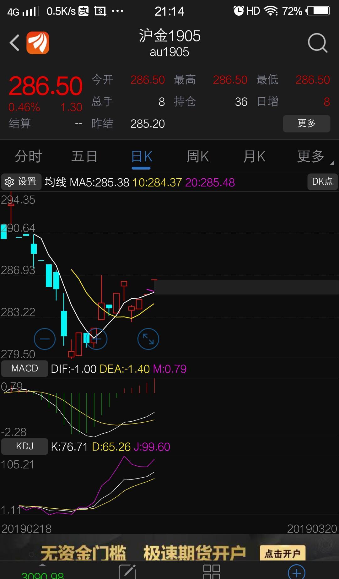 贵金属吧(贵金属怎么了)